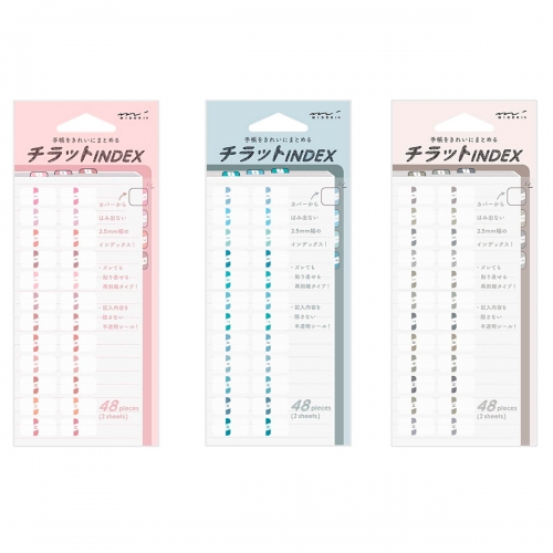 Set marcadores Index Label...